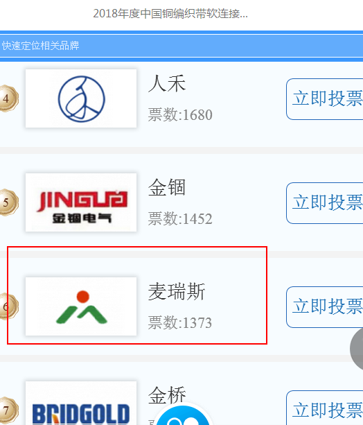 行业品牌评选 行业品牌评选