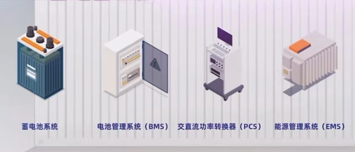 ���ܵ�����ϵͳ